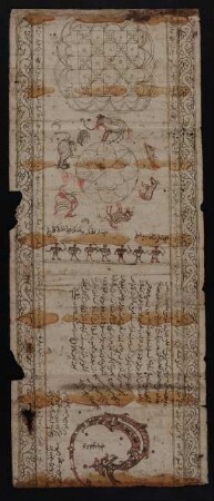 Astrologische Abhandlung