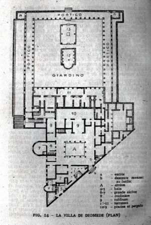 Villa di Diomede