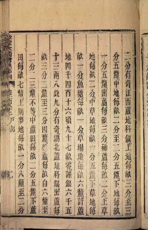 Qin ding da Qing hui dian (Jiaqing chao) : [80 juan, tu 132 juan, shi li 920 juan], 18