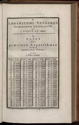 I. Logarithmi vulgares Numerorum Naturalium ab 1 usque ad 10000.