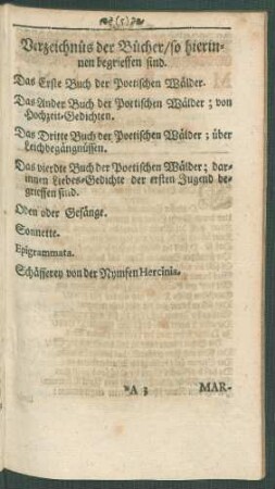 Verzeichnüs der Bücher/ so hierinnen begrieffen sind.