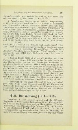 21. Der Weltkrieg (1914 - 1916)