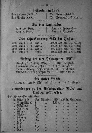 Festrechnung 1897.