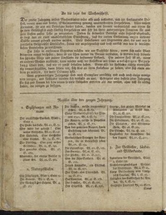 An die Leser der Wochenschrift.