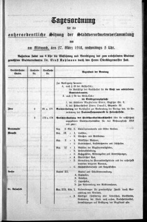 Tagesordnung, 1918/03/27