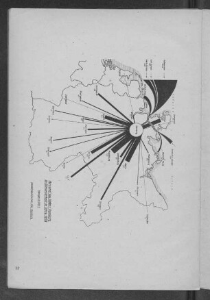 Versand des Hafens Hamburg im Binnenverkehr im Jahre 1938