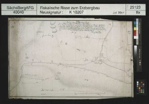 Elias Stolln und Andreas Stolln am Schlettenberg