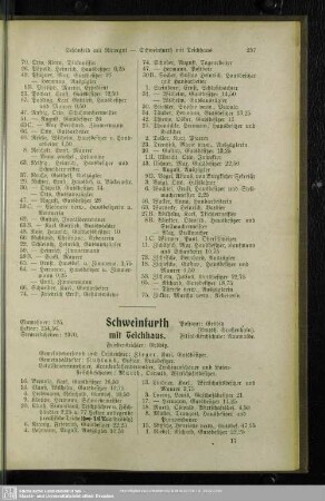 Schweinfurth mit Teichhaus