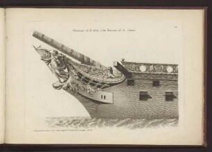 Ornements de la Proue d'un Vaisseau de 80 Canons.