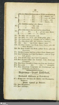 Regierungs-Bezirk Düsseldorf