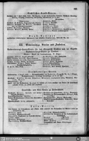 XXI. Gemeinnützige Vereine und Anstalten.