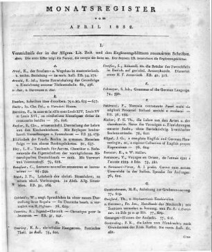 Monatsregister vom April