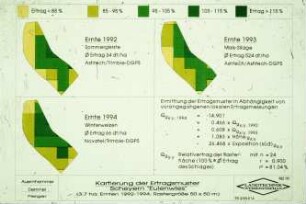 Kartierung der Ertragsmuster Scheyern "Eulenwies" (3,4 ha; Ernten 1992 - 1994; Rastergröße 50 * 50 m)