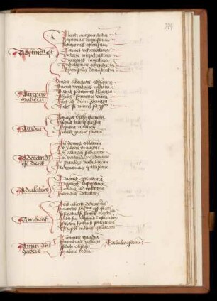 Tabula distinctionum