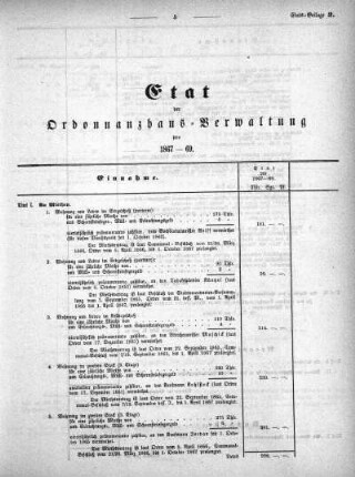 1867,3: Etat der Ordonnanzhaus-Verwaltung pro 1867-69