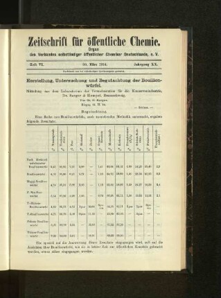 Heft VI. 30. März 1914. Jahrgang XX.