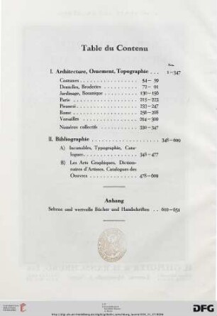 Table du Contenu