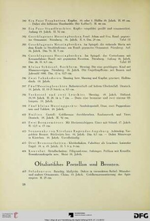 Ostasiatisches Porzellan und Bronzen (Nr. 405-429)