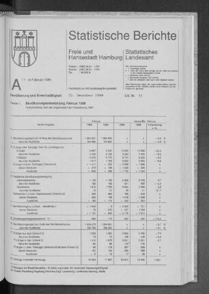 Bevölkerungsentwicklung Februar 1989 : Lfd. Nr. 31