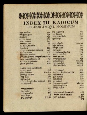 Index III. Radicum, Ebraeorumque Nominum.