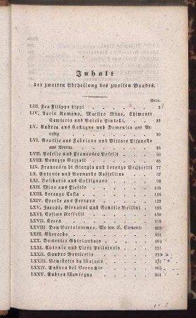Inhalt der zweiten Abtheilung des zweiten Bandes.