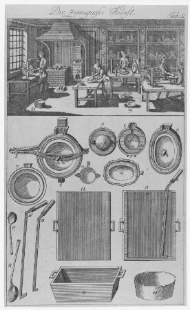 Zinngießerkunst, Stich, 1795