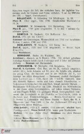 Bonlanden auf den Fildern
