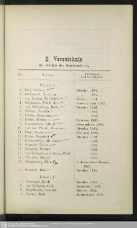 E. Verzeichnis der Schüler der Knabenschule