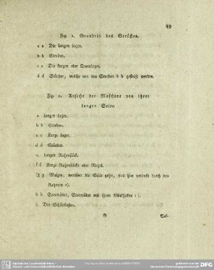 [Kurze Erklärung der Figuren in der Kupfertafel]