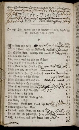 Lieder-Register nach den Nummern
