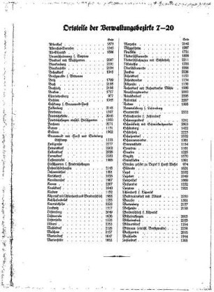 Ortsteile der Verwaltungsbezirke 7-20