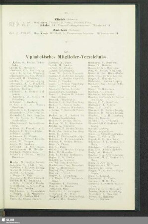 XIV. Alphabetisches Mitglieder-Verzeichniss