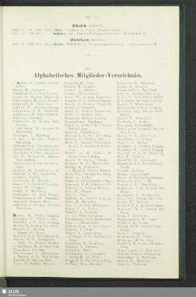 XIV. Alphabetisches Mitglieder-Verzeichniss