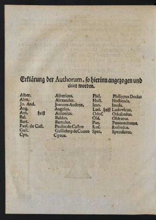 Erklärung der Authorum, so hierinn angezogen und citirt worden