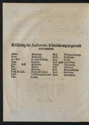 Erklärung der Authorum, so hierinn angezogen und citirt worden