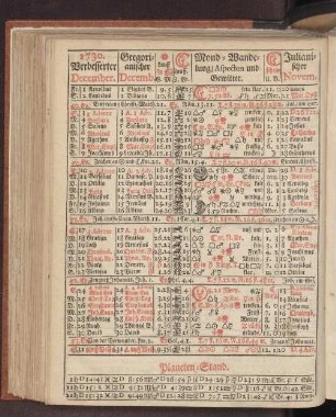 1730. Verbesserter December.