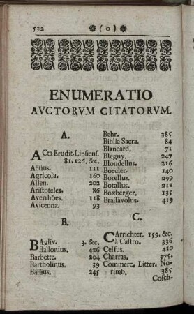 Enumeratio Auctorum Citatorum.