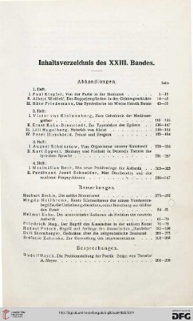 Inhaltsverzeichnis des XXIII. Bandes