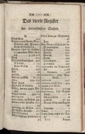 Das vierte Register der vornehmsten Sachen.