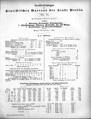 1880,60: 1880. LX