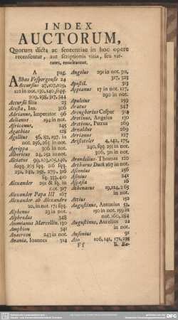 Index Auctorum, Quorum dicta ac sententiae in hoc opere recensentur, aut scriptionis vitia, seu virtutes, enuncleantur