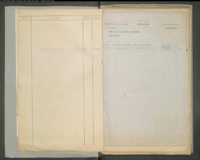 Namensverzeichnis (Buchstabe H) von Mitgliedern der linksradikalen Bewegung im rheinisch-westfälischen Industriegebiet, im Ruhrgebiet und in Westfalen, zum Teil mit Charakteristik ihrer politischen Tätigkeit