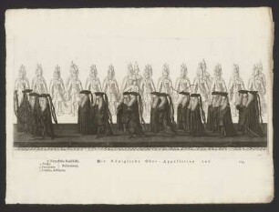 3. Bürgerliche Marschälle. 1. Müller 2. Freyhofer } Rahtmänner. 3. Cuntius, Actuarius. Die Königliche Ober-Appellation und