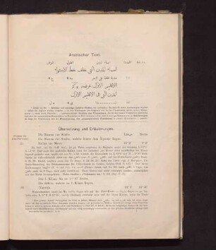Arabischer Text.