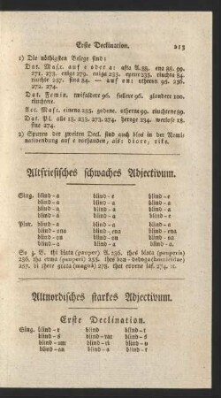Altnordisches starkes Adjectivum.