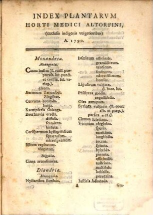 Index Plantarum Horti Medici Altorfini : (exclusis indigenis vulgatioribus)