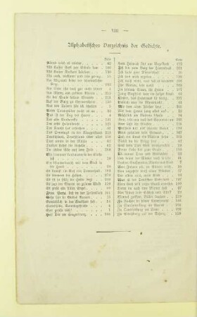Alphabetisches Verzeichnis der Gedichte