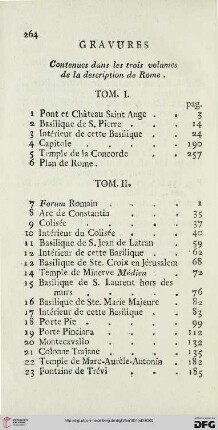 Gravures
