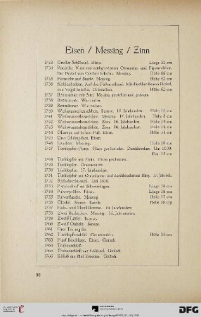 Eisen / Messing / Zinn (Nr. 1733-1798)