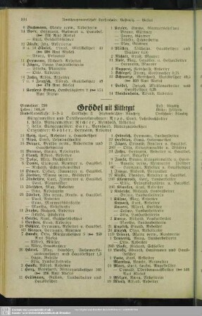 Grödel mit Rittergut